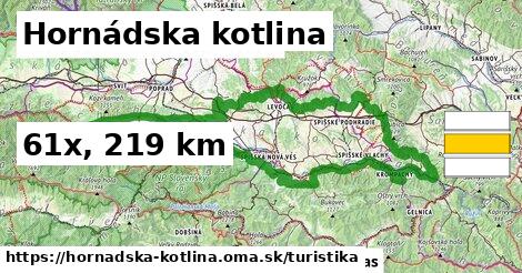 Hornádska kotlina Turistické trasy  