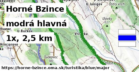 Horné Bzince Turistické trasy modrá hlavná