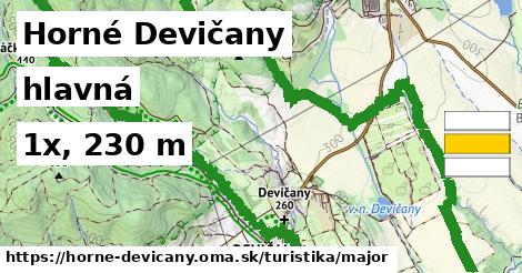 Horné Devičany Turistické trasy hlavná 