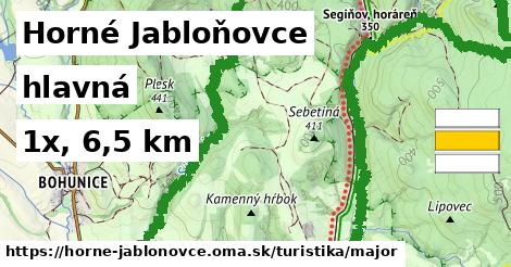 Horné Jabloňovce Turistické trasy hlavná 