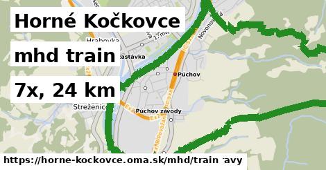 Horné Kočkovce Doprava train 