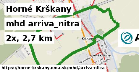 Horné Krškany Doprava arriva-nitra 