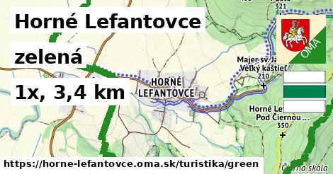 Horné Lefantovce Turistické trasy zelená 