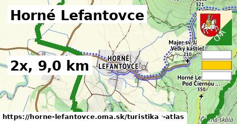 Horné Lefantovce Turistické trasy  