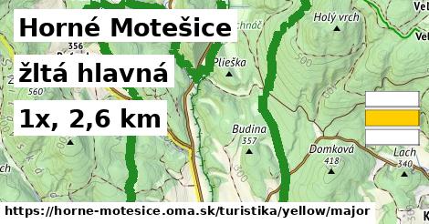 Horné Motešice Turistické trasy žltá hlavná