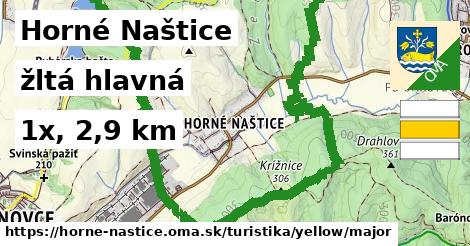 Horné Naštice Turistické trasy žltá hlavná