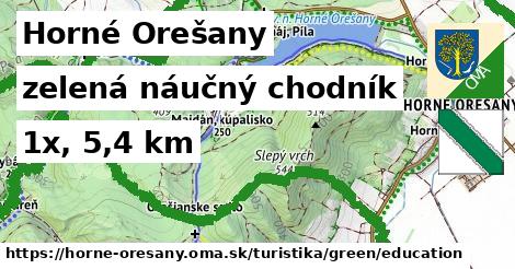 Horné Orešany Turistické trasy zelená náučný chodník