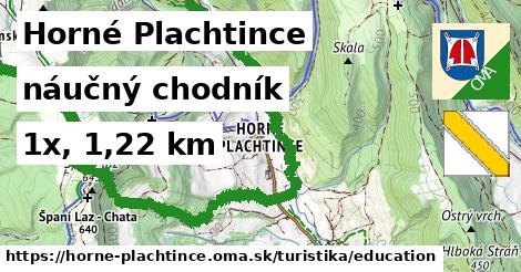 Horné Plachtince Turistické trasy náučný chodník 