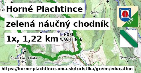 Horné Plachtince Turistické trasy zelená náučný chodník