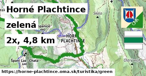 Horné Plachtince Turistické trasy zelená 