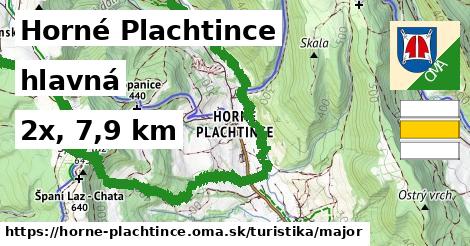 Horné Plachtince Turistické trasy hlavná 