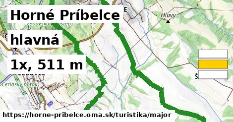 Horné Príbelce Turistické trasy hlavná 