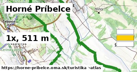 Horné Príbelce Turistické trasy  