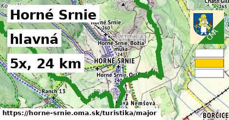 Horné Srnie Turistické trasy hlavná 