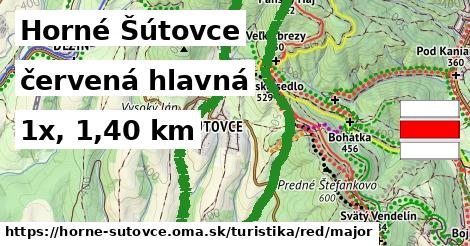 Horné Šútovce Turistické trasy červená hlavná