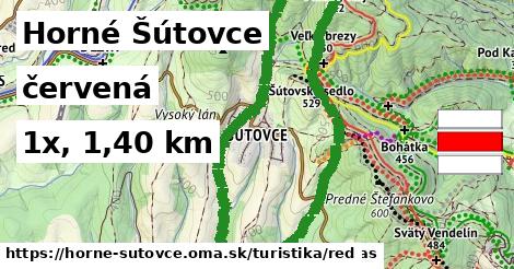 Horné Šútovce Turistické trasy červená 