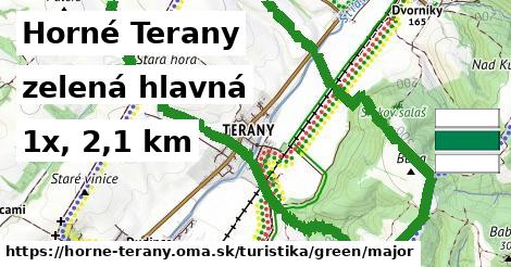 Horné Terany Turistické trasy zelená hlavná