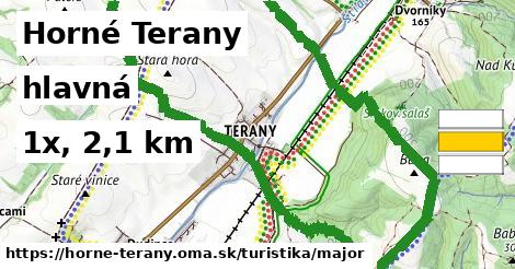 Horné Terany Turistické trasy hlavná 