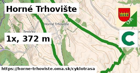 Horné Trhovište Cyklotrasy  