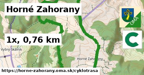 Horné Zahorany Cyklotrasy  