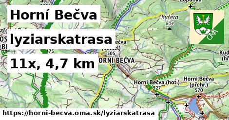 Horní Bečva Lyžiarske trasy  