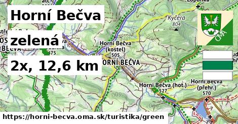 Horní Bečva Turistické trasy zelená 