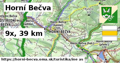 Horní Bečva Turistické trasy iná 