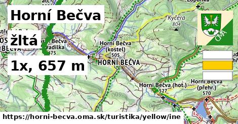 Horní Bečva Turistické trasy žltá iná