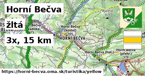 Horní Bečva Turistické trasy žltá 
