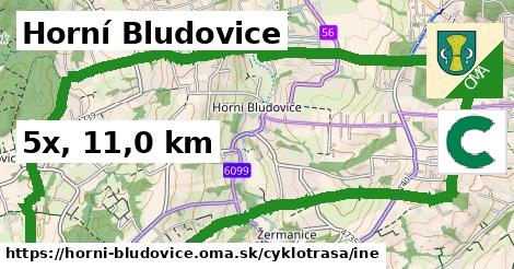 Horní Bludovice Cyklotrasy iná 