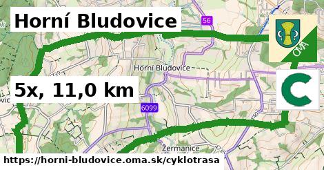 Horní Bludovice Cyklotrasy  