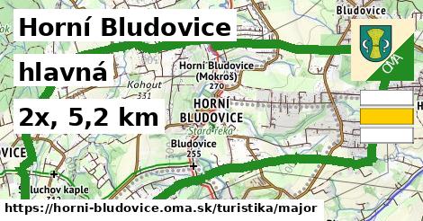 Horní Bludovice Turistické trasy hlavná 