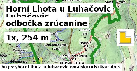 Horní Lhota u Luhačovic Turistické trasy odbočka zrúcanine 