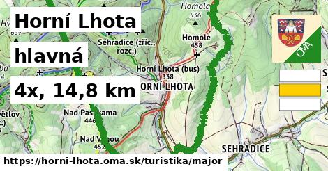 Horní Lhota Turistické trasy hlavná 