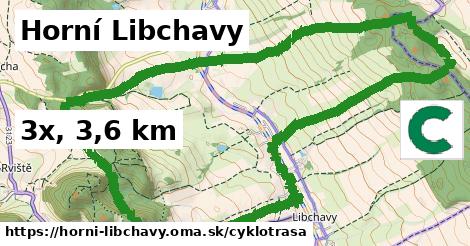 Horní Libchavy Cyklotrasy  