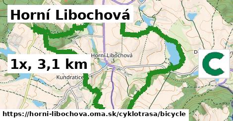 Horní Libochová Cyklotrasy bicycle 