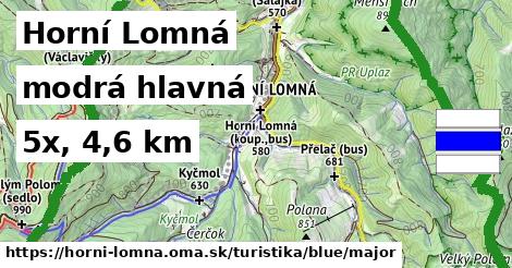 Horní Lomná Turistické trasy modrá hlavná
