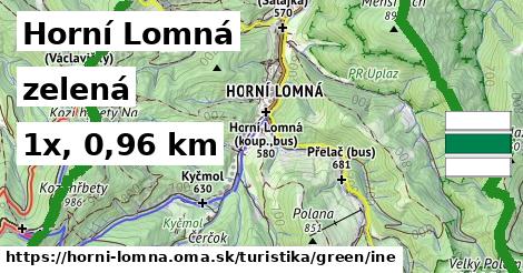 Horní Lomná Turistické trasy zelená iná