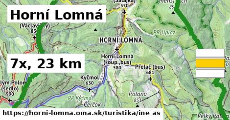 Horní Lomná Turistické trasy iná 