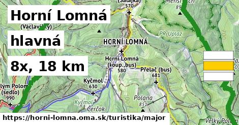 Horní Lomná Turistické trasy hlavná 