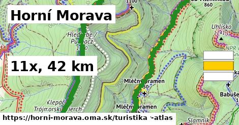 Horní Morava Turistické trasy  