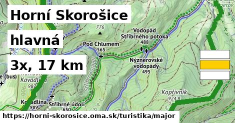 Horní Skorošice Turistické trasy hlavná 