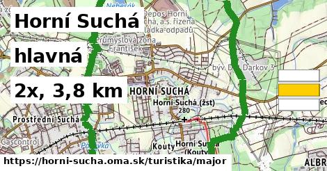 Horní Suchá Turistické trasy hlavná 