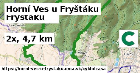 Horní Ves u Fryštáku Cyklotrasy  