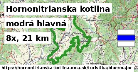 Hornonitrianska kotlina Turistické trasy modrá hlavná