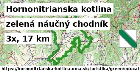 Hornonitrianska kotlina Turistické trasy zelená náučný chodník