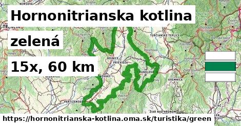 Hornonitrianska kotlina Turistické trasy zelená 