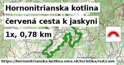 Hornonitrianska kotlina Turistické trasy červená cesta k jaskyni