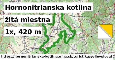 Hornonitrianska kotlina Turistické trasy žltá miestna