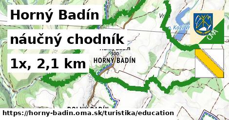 Horný Badín Turistické trasy náučný chodník 